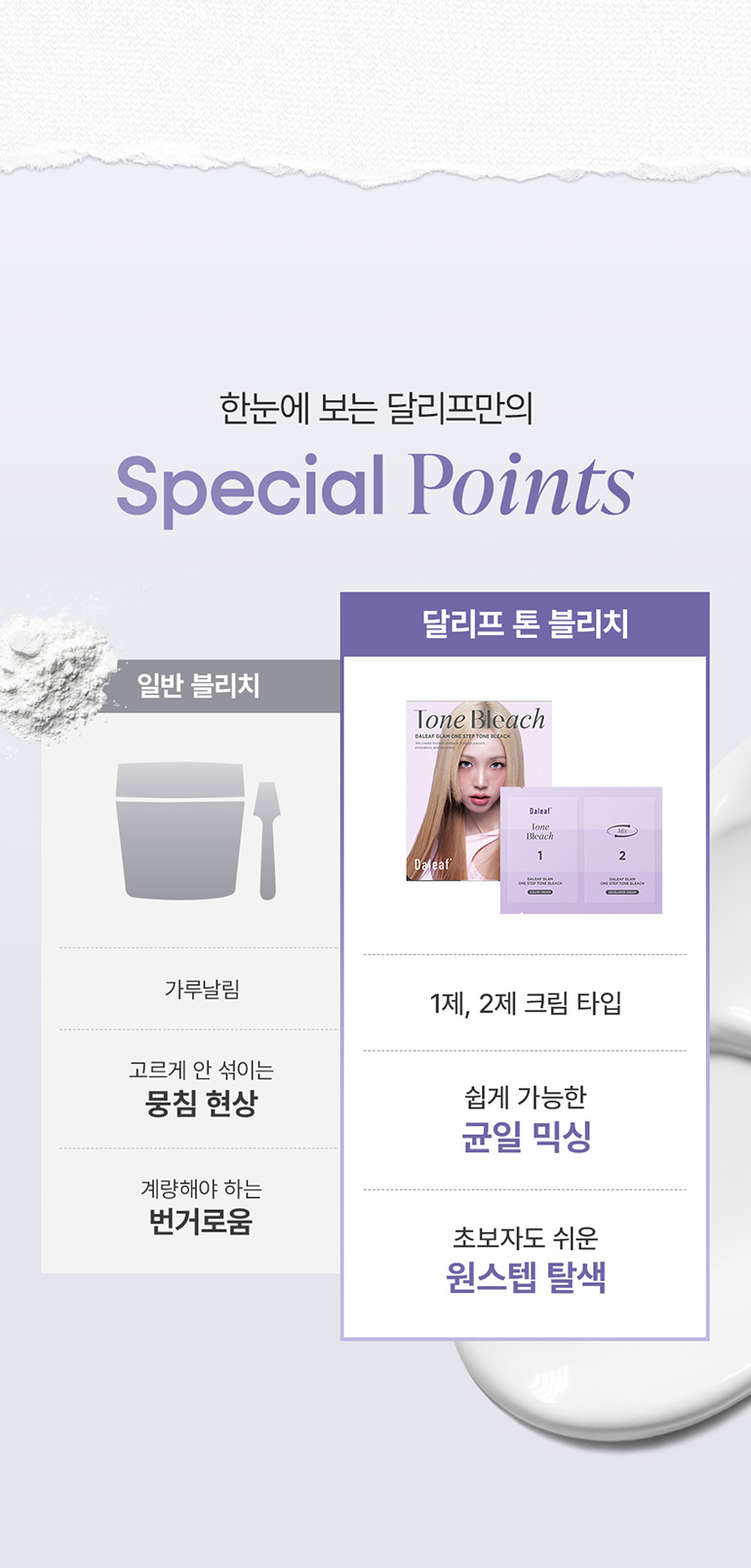 DALEAF Glam One Step Tone Bleach - description 17